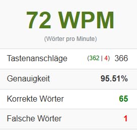Schnelle Lieferung, top Produkt