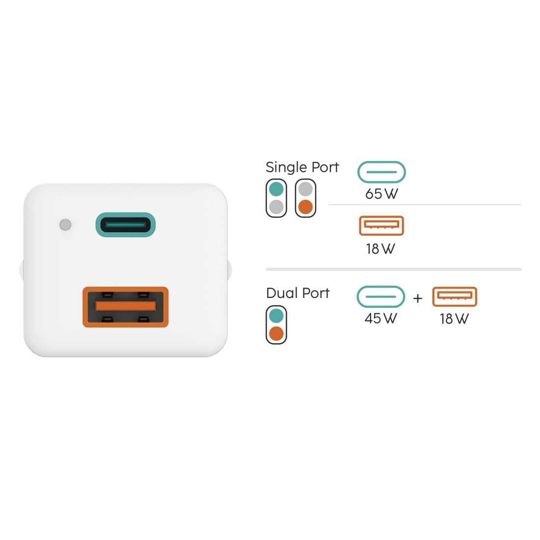 hama-usb-c-ladeger-t-65w-gan-2-port-usb-c-pd-usb-a-qc-3-0-schnellladeger-t-f-r-h image 6