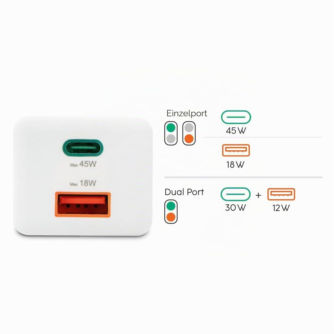 hama-45w-gan-schnellladeger-t-usb-c-usb-a-power-delivery-quick-charge-3-0-kompak image 4