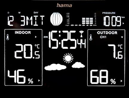 Gute Wetterstation