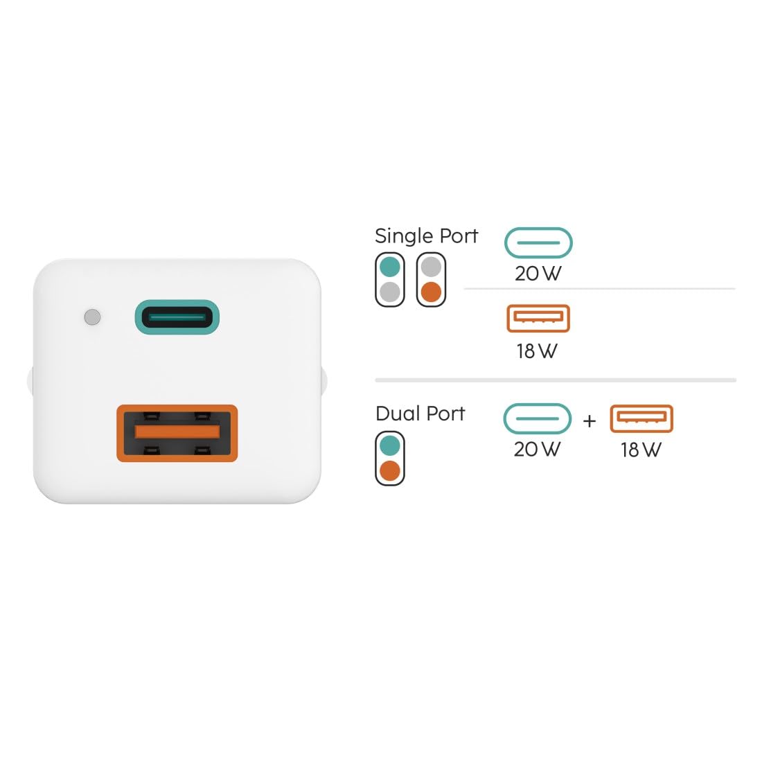 hama-38w-usb-c-usb-a-schnellladeger-t-mit-power-delivery-3-0-und-qualcomm-quick- image 6