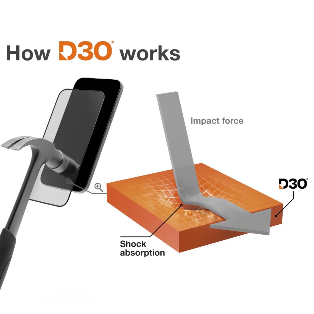 hama-super-hybrid-displayschutzglas-f-r-samsung-galaxy-s26-ultra-d3o-lizenziert- image 6