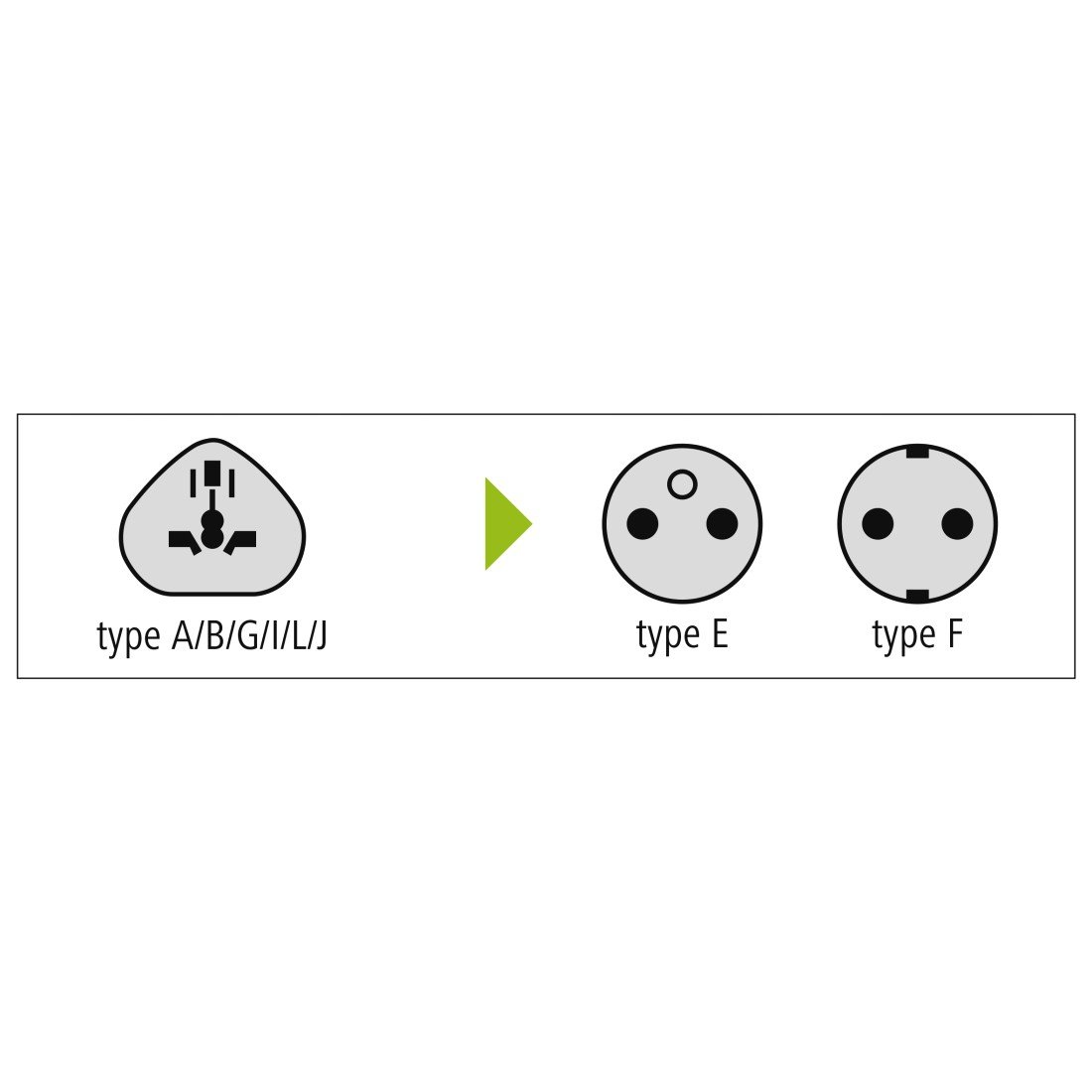 hama-flacher-reise-adapterstecker-steckdosentypen-a-b-g-i-j-l-zu-eu-maximale-wat image 6