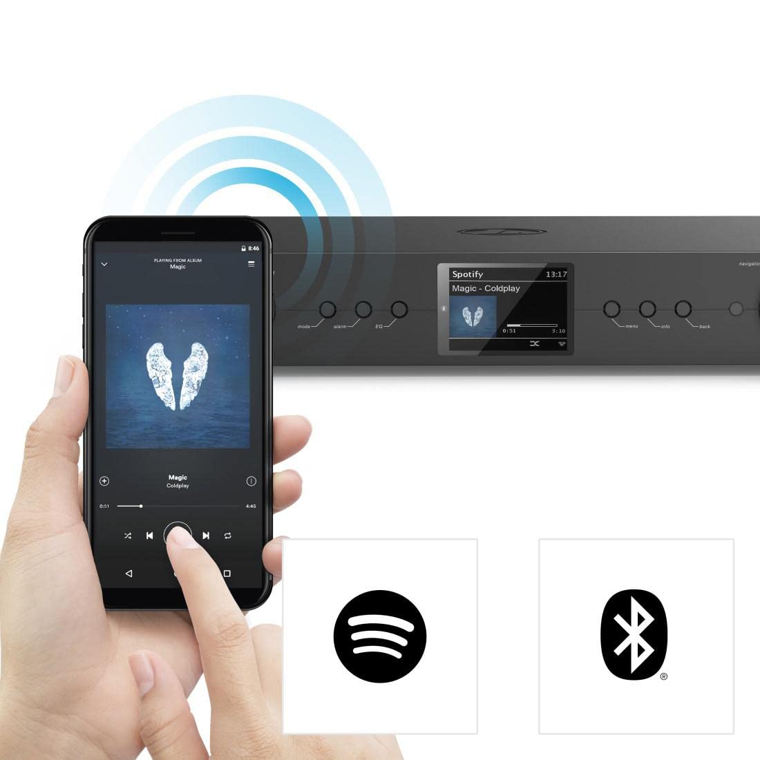 hama-dit2105sbtx-dab-hifi-tuner-internetradio-bluetooth-spotify-amazon-music-sch image 3