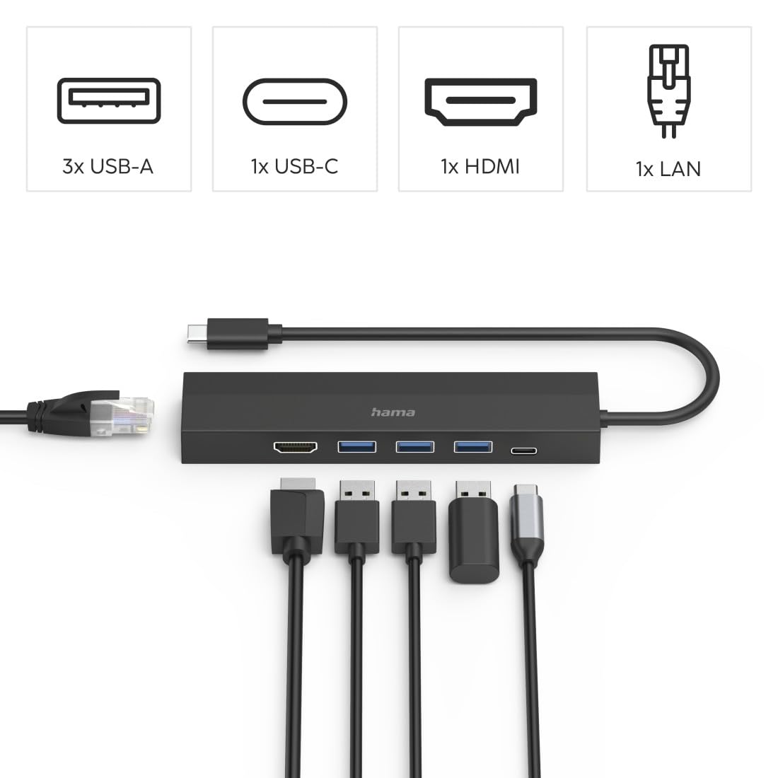 hama-usb-hub-6-ports-3x-usb-a-usb-c-hdmi-lan-4k-5-gbps image 2