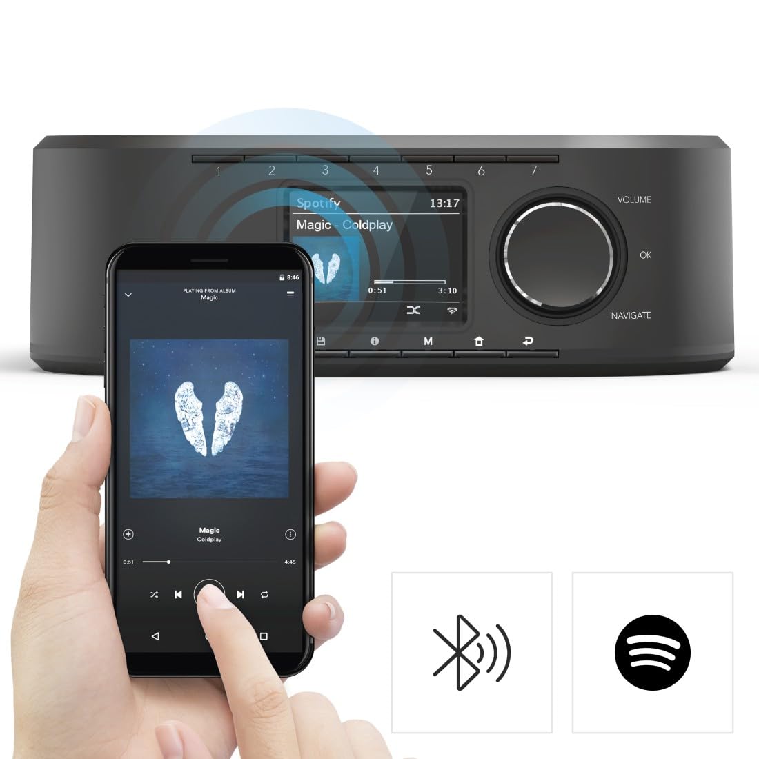 hama-dir355bt-k-chenradio-unterbauradio-dab-internetradio-bluetooth-wlan-fm-spot image 5
