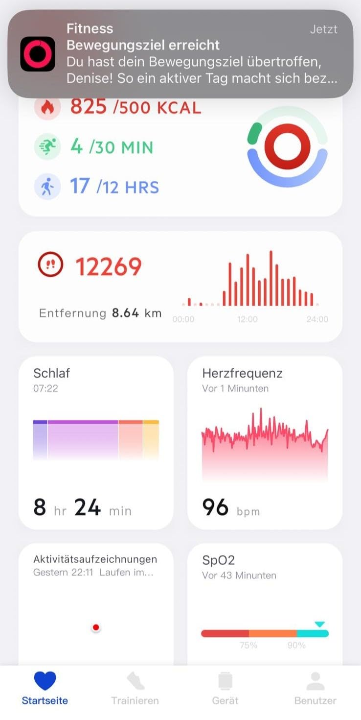 Empfehlenswert