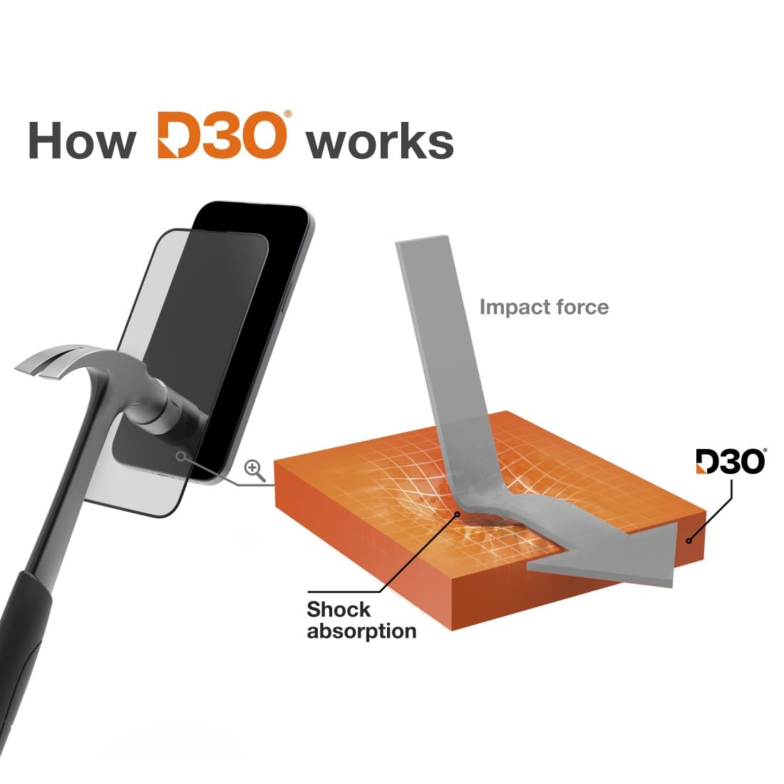 hama-extreme-protect-displayschutzglas-d3o-f-r-apple-iphone-16-pro-10h-h-rte-ant image 3