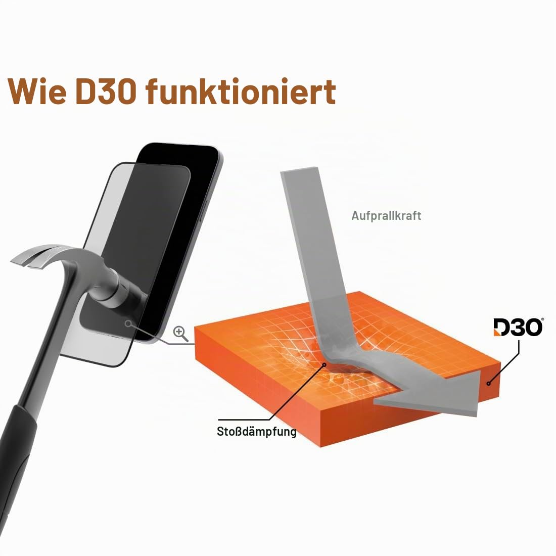 hama-d3o-handy-schutzglas-extreme-protect-f-r-samsung-galaxy-s25-edge-10h-h-rte- image 4