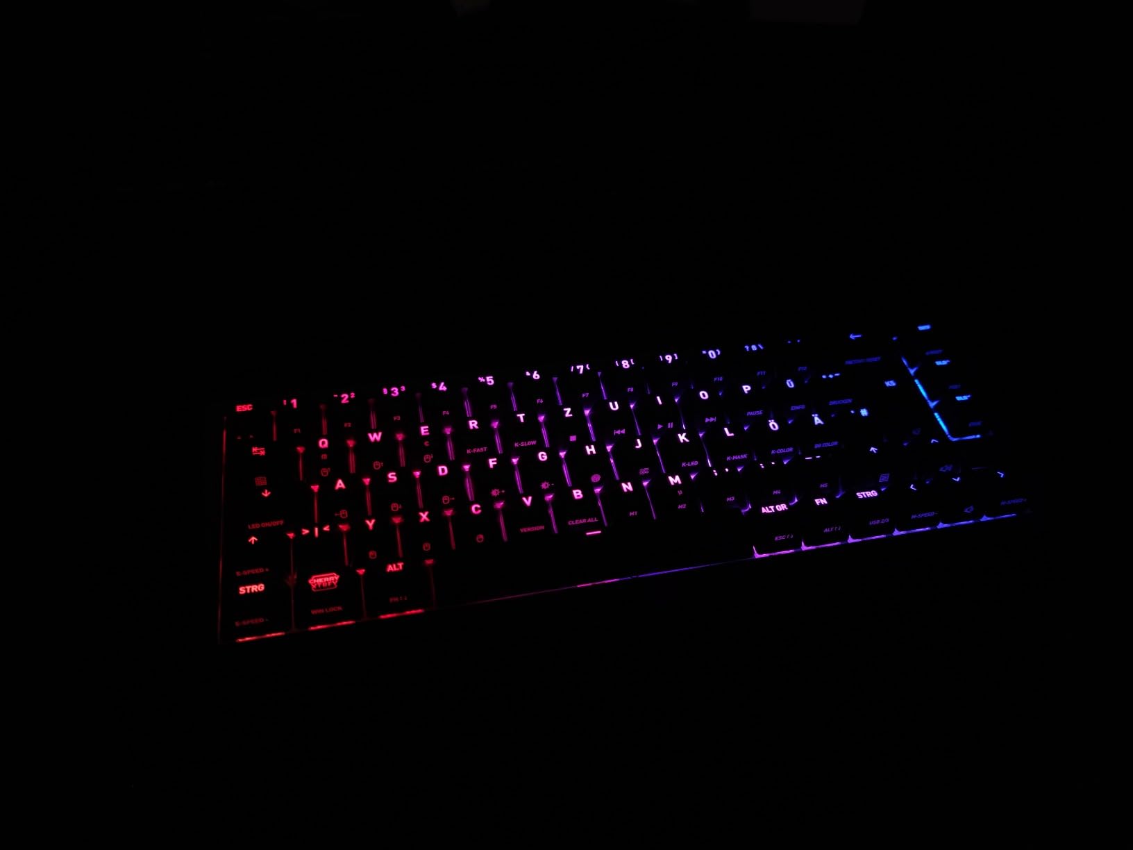 Perfekte kompakte Tastatur