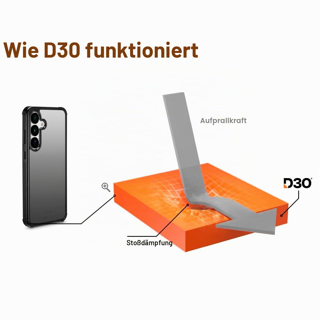 hama-extreme-protect-handyh-lle-f-r-samsung-galaxy-s25-ultra-d3o-lizenziert-sto- image 8