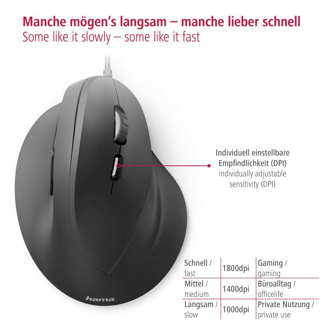 hama-ergonomische-maus-emc-500-kabelgebunden-vertikal-f-r-rechtsh-nder-3-dpi-stu image 5