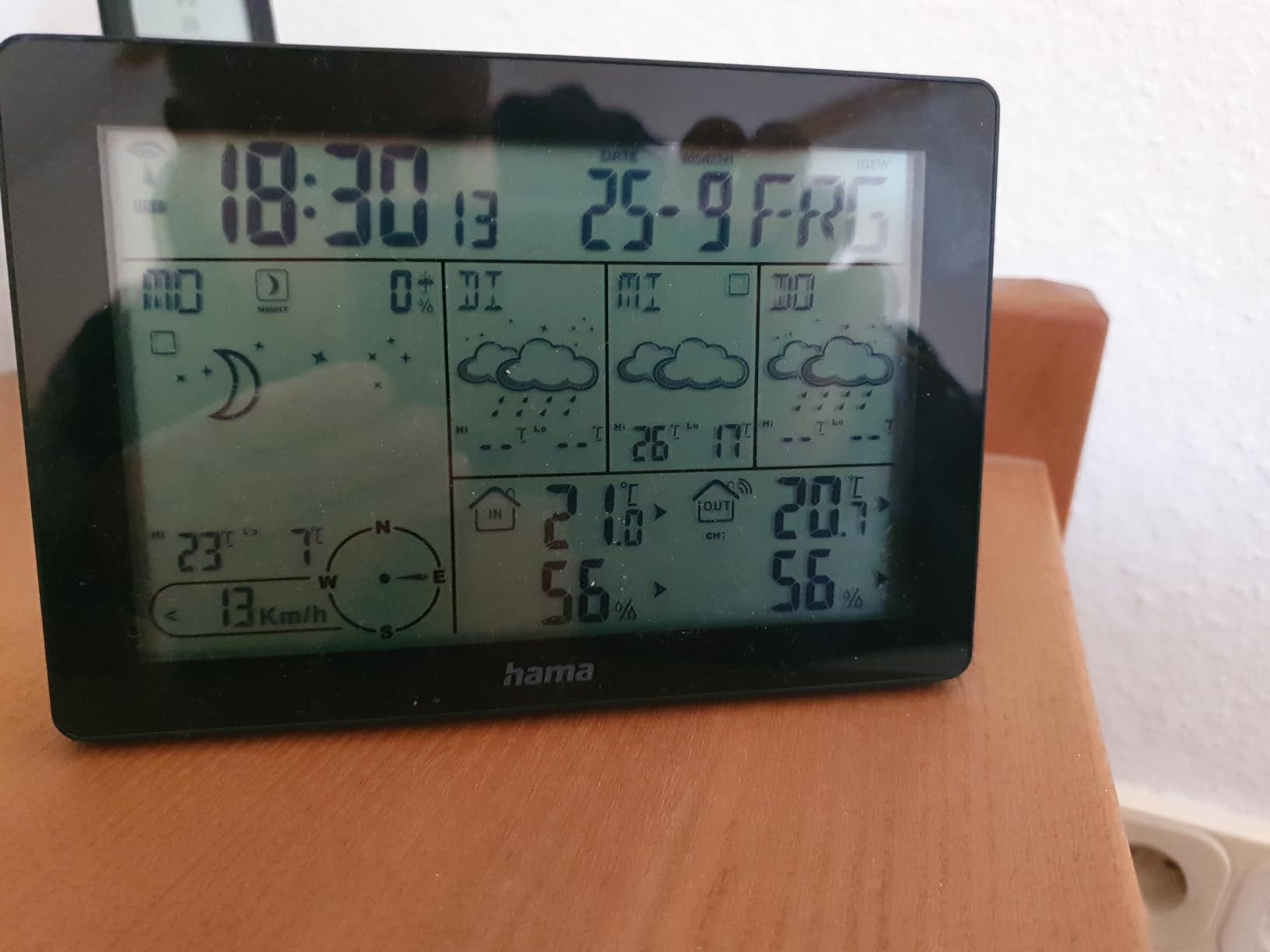 Nicht schlecht, aber die Windmessung ist enttäuschend