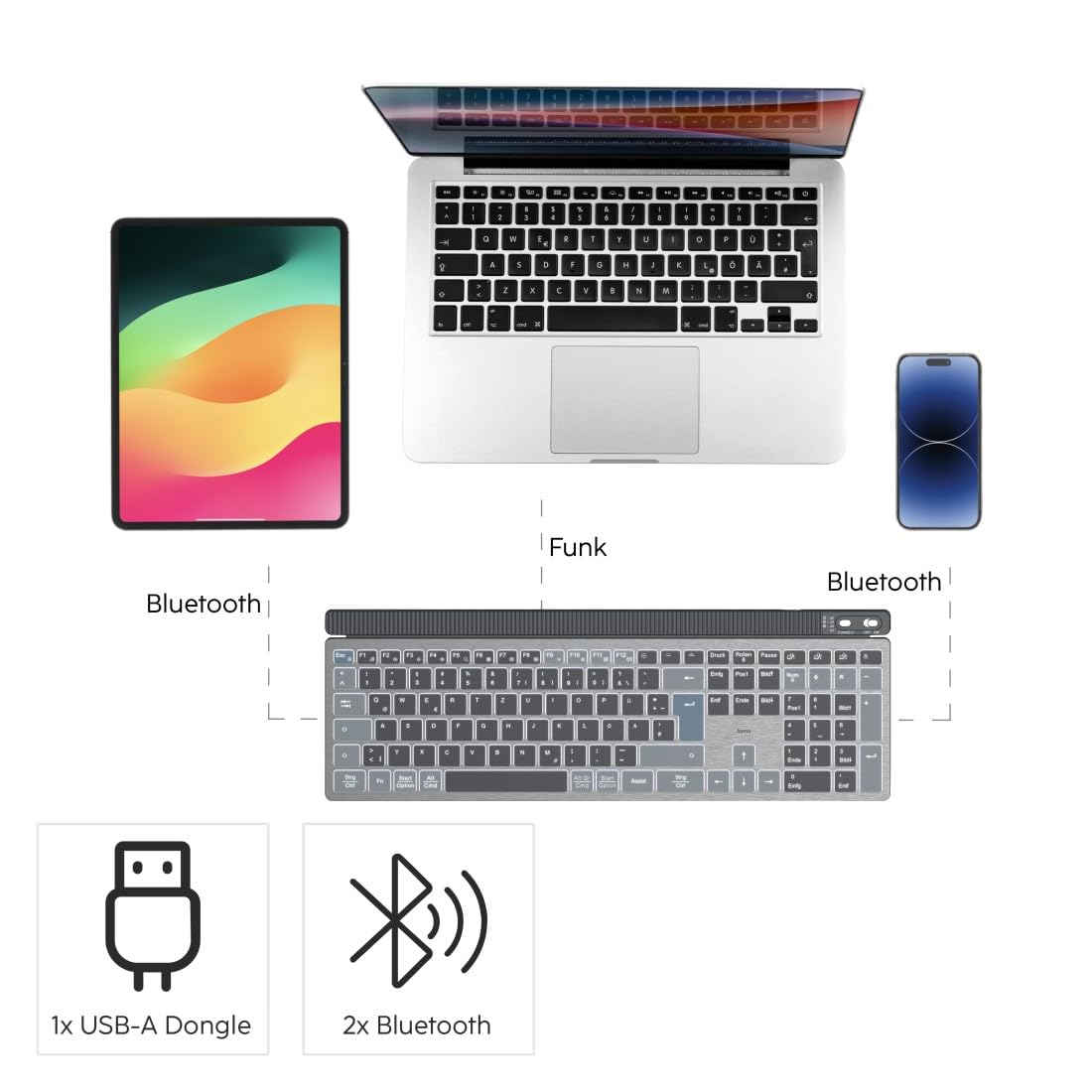 hama-tastatur-maus-set-kabellos-multi-device-funk-bluetooth-led-qwertz-de-leise- image 8