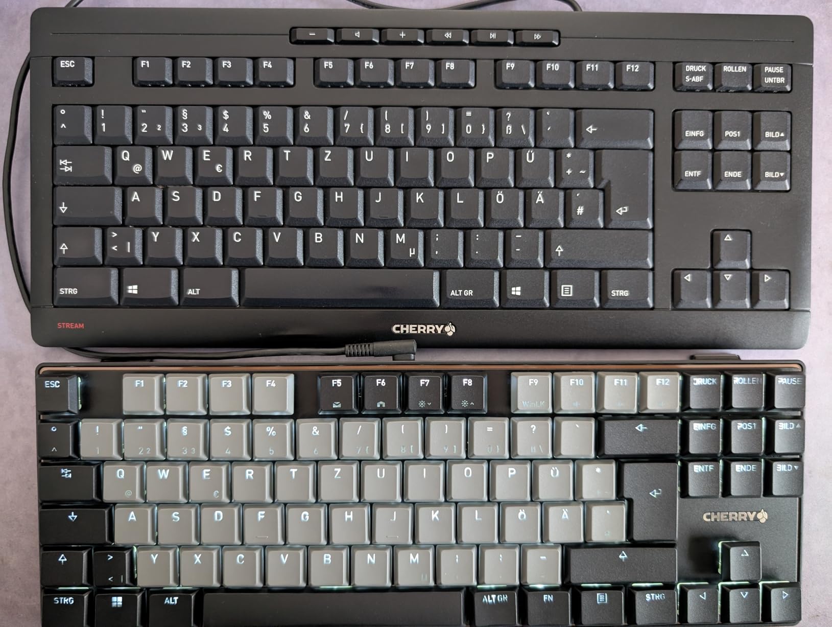 Perfekt fürs Büro