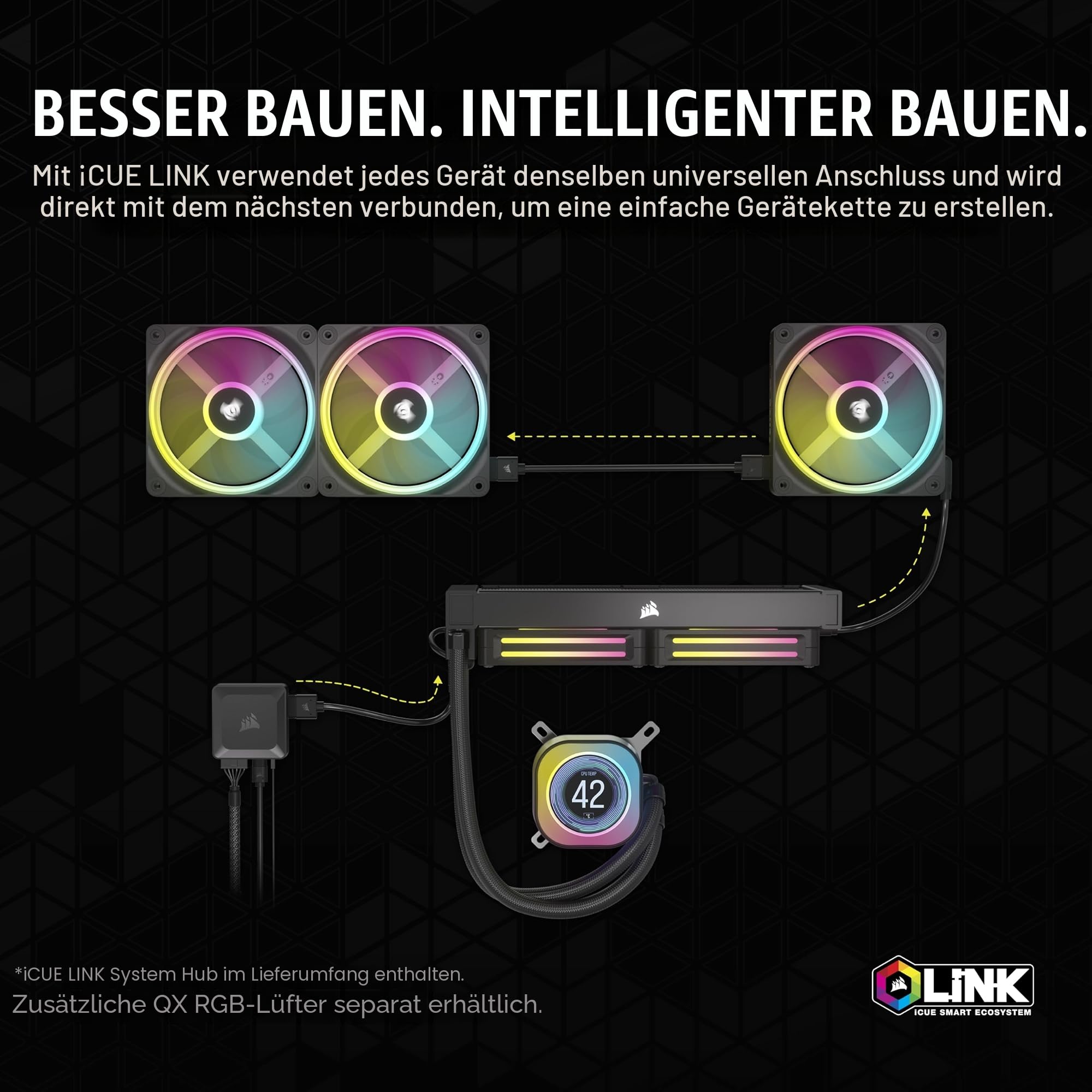 corsair-icue-link-h100i-lcd-fl-ssig-cpu-k-hler-240mm-aio-qx120-rgb-l-fter-2-1-ip image 3
