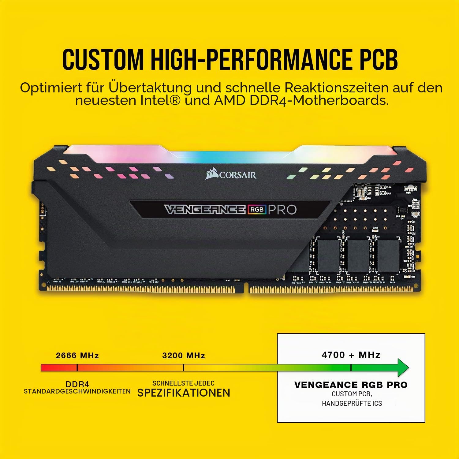corsair-vengeance-rgb-pro-32gb-2x16gb-ddr4-3600mhz-c18-desktop-memory-schwarz image 4