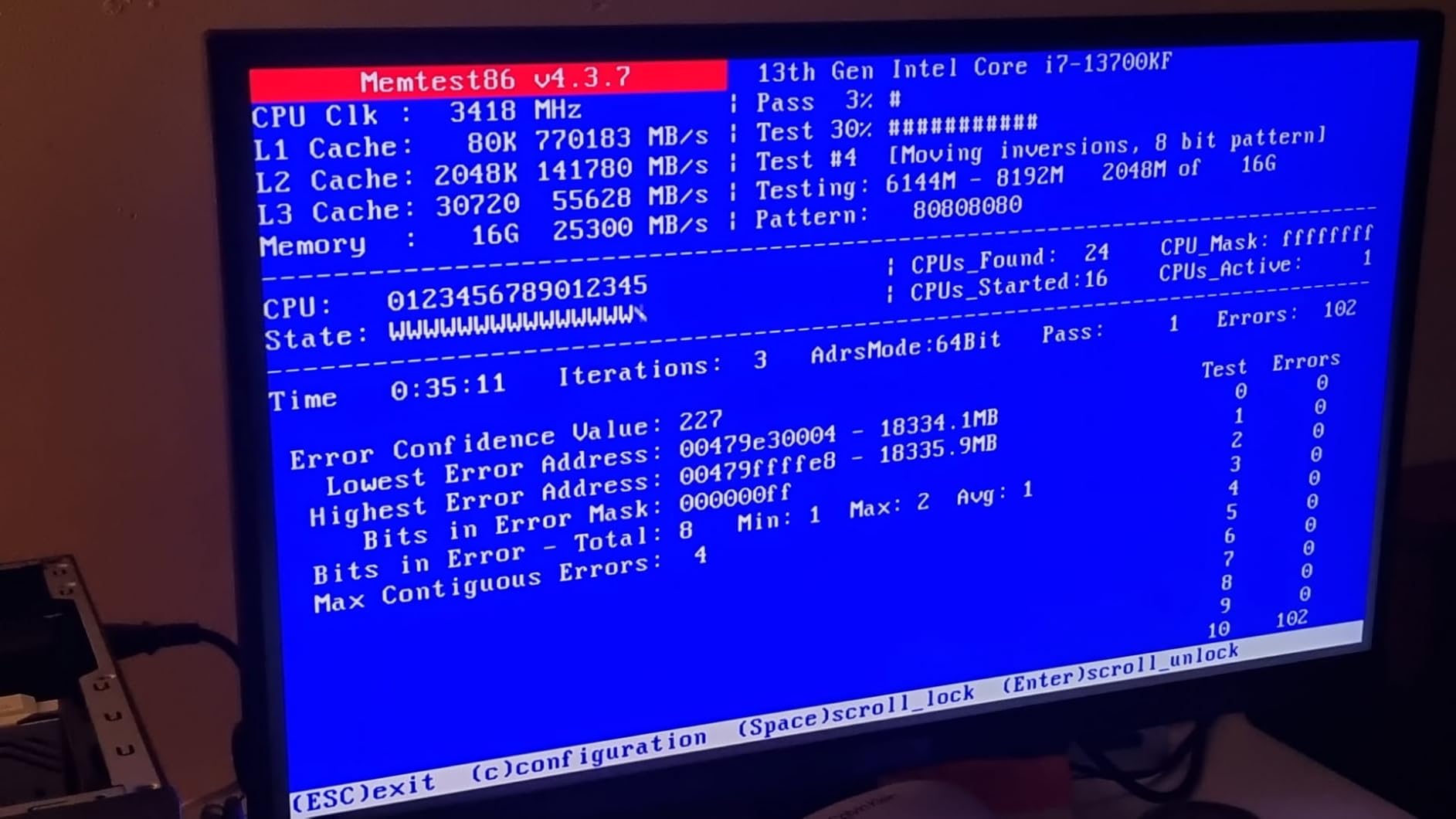 Sehr gut, nur die RGB-Software