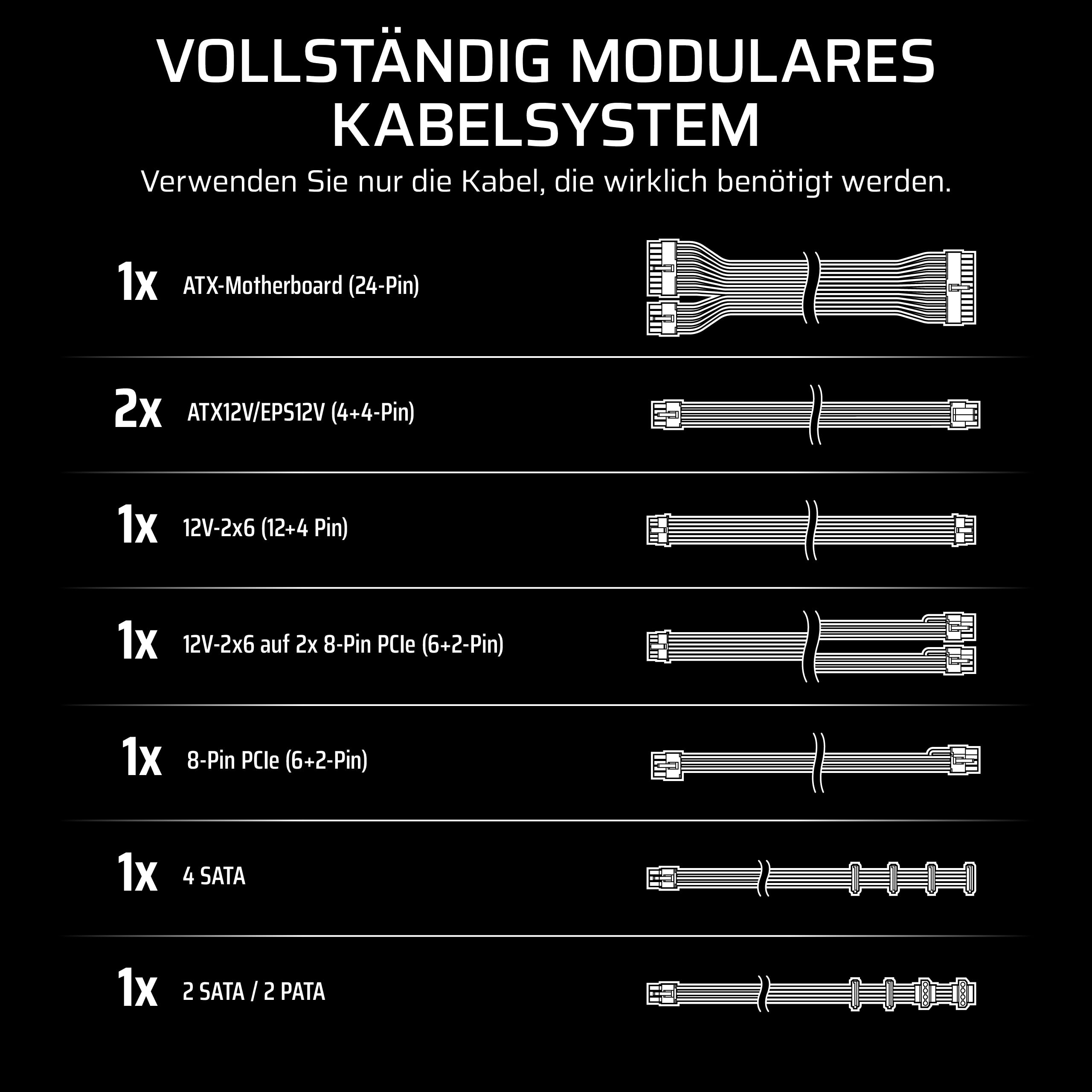 corsair-rm750e-2025-vollmodulares-atx-netzteil-750w-atx-3-1-pcie-5-1 image 6