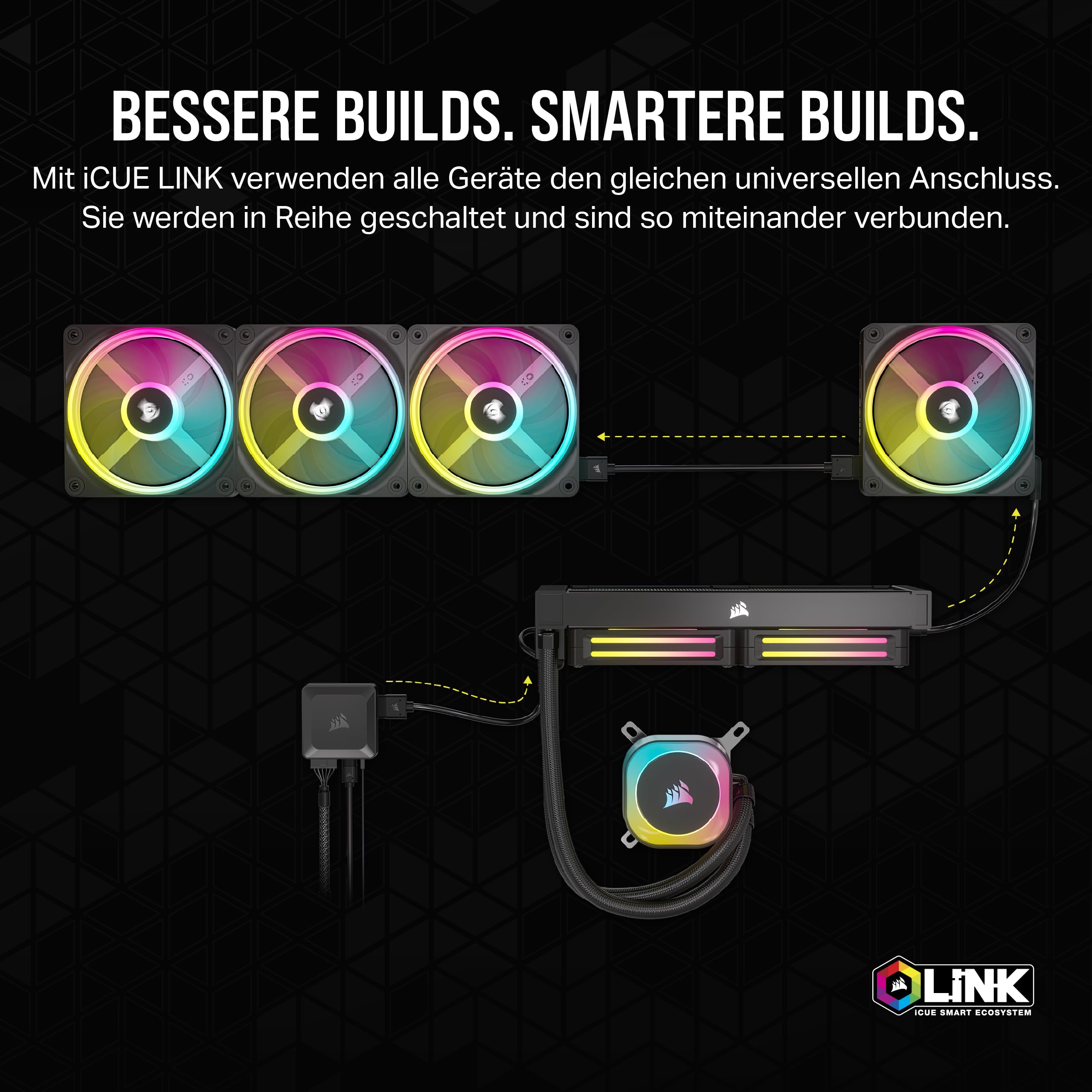 corsair-icue-link-system-hub-verbindet-bis-zu-14-icue-link-ger-te-reduziert-kabe image 3