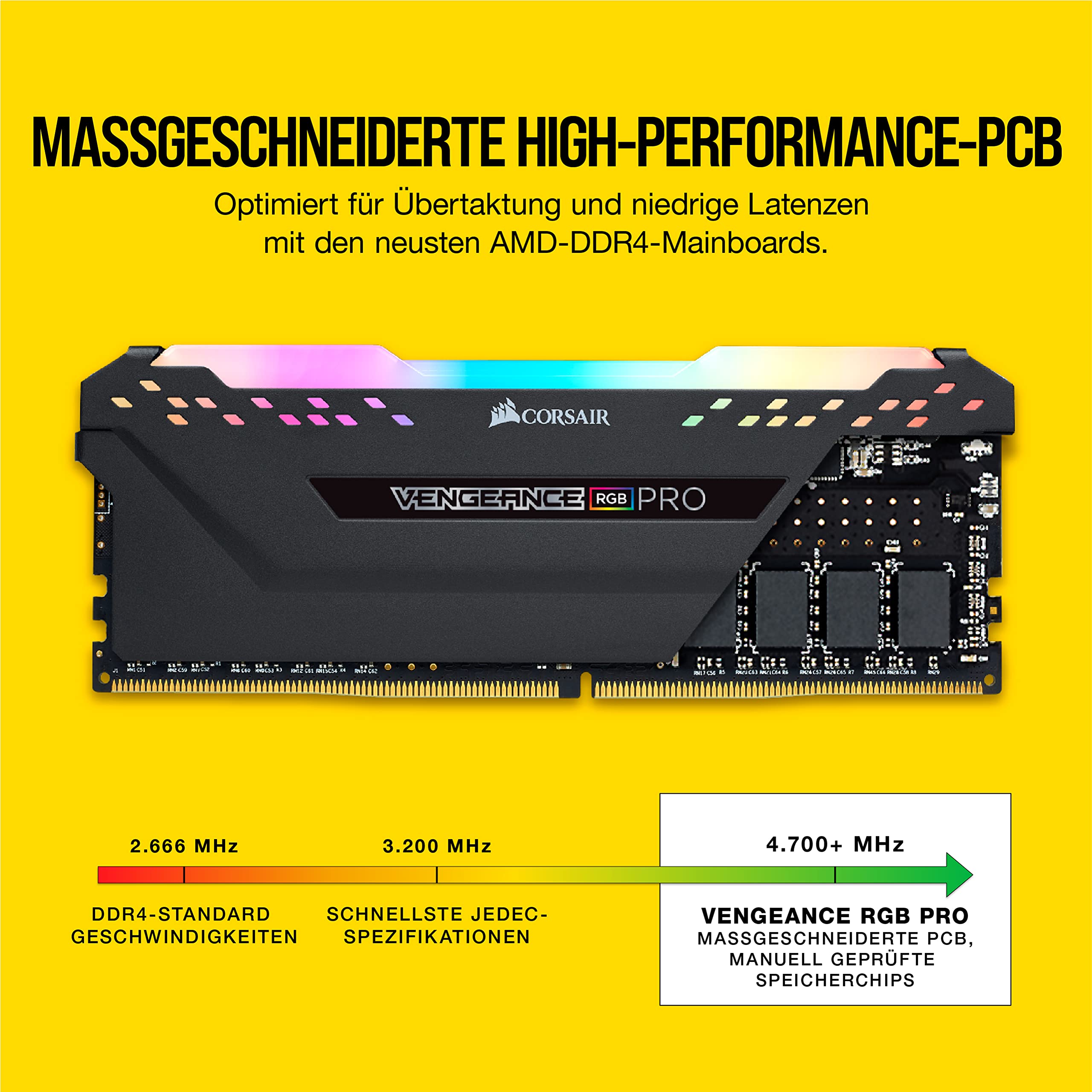 corsair-vengeance-rgb-pro-ddr4-ram-32gb-2x16gb-3600mhz-schwarz image 4