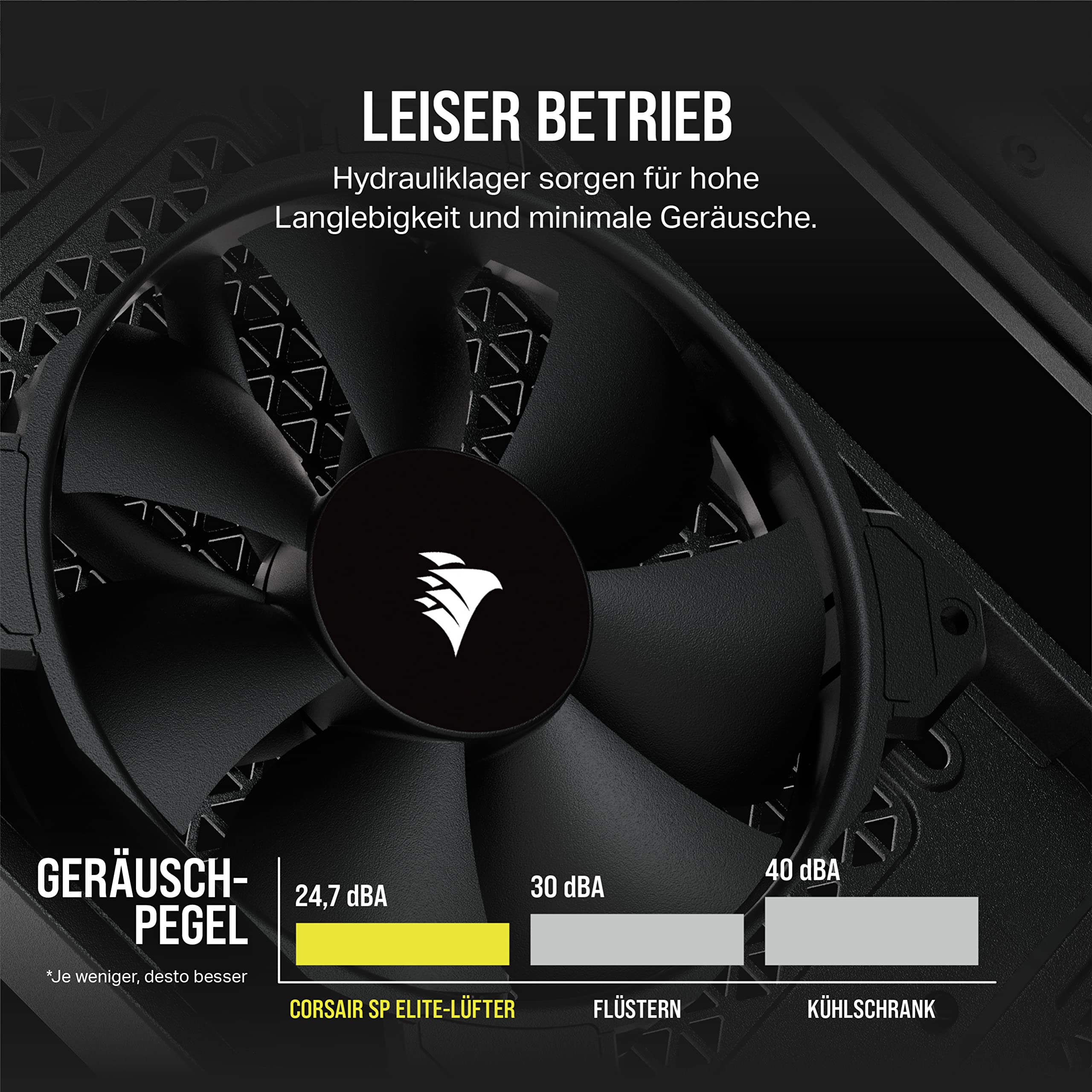 corsair-sp120-elite-120mm-pwm-hochleistungsl-fter-schwarz-einzelpack image 4