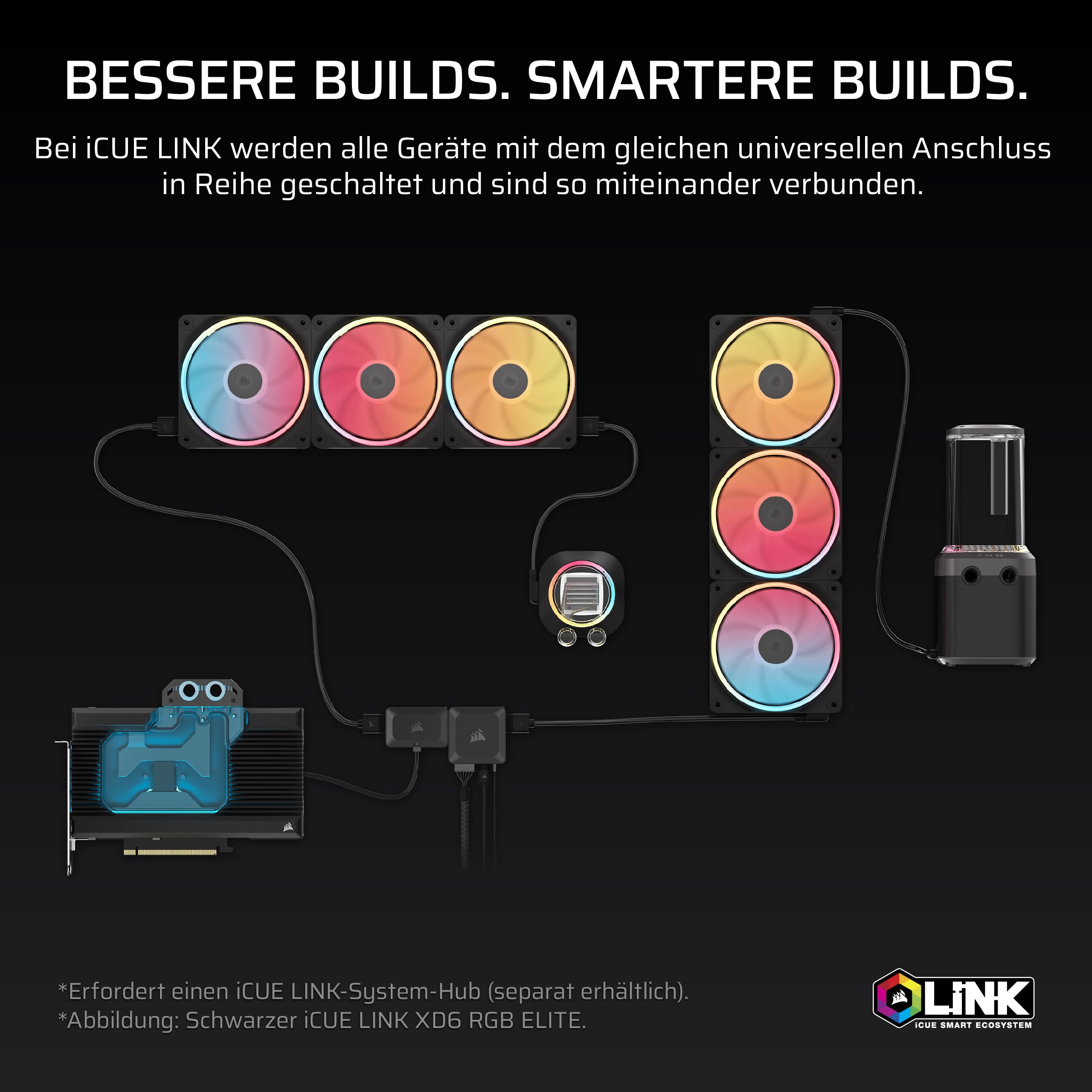 corsair-icue-link-xd6-rgb-elite-pumpen-beh-ltereinheit-stahlgrau image 3