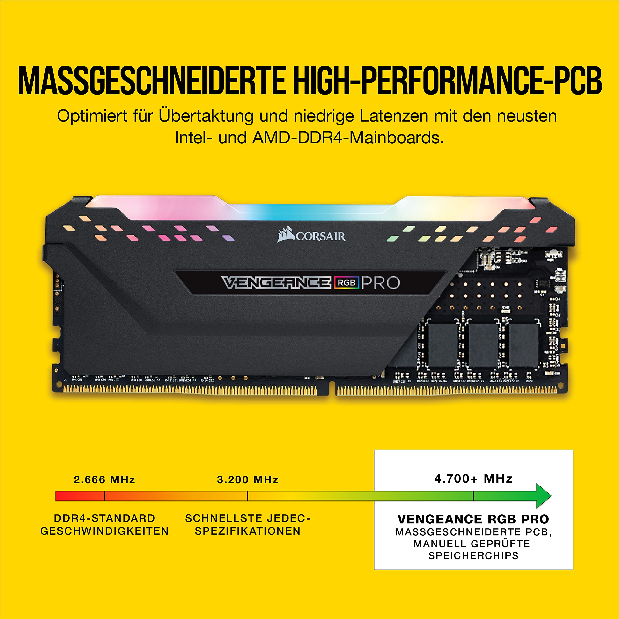 corsair-vengeance-rgb-pro-32gb-2x16gb-ddr4-3200mhz-cl16-icue-rgb-ram-schwarz image 4