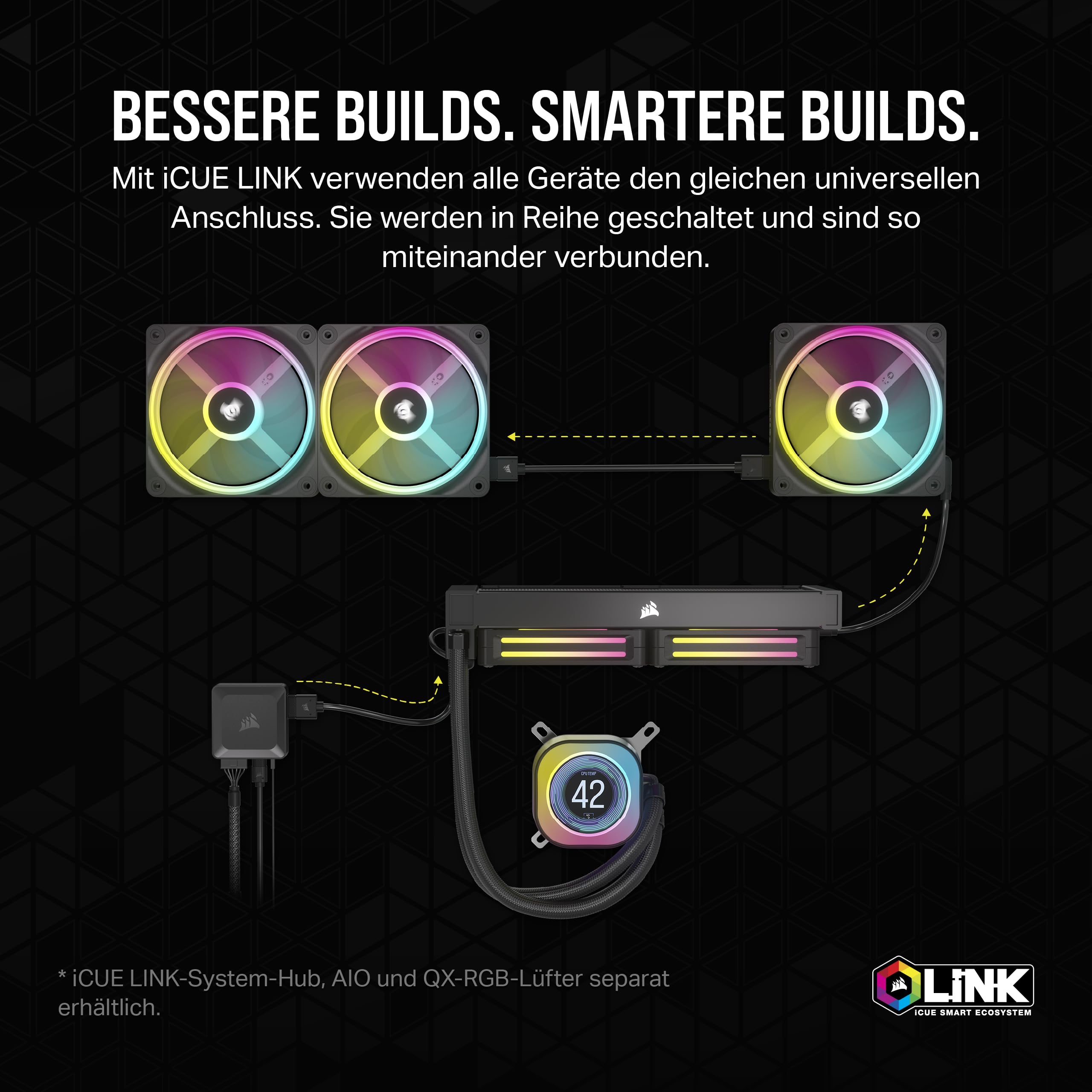corsair-icue-link-aio-lcd-bildschirmmodul-2-1-zoll-ips-display-mit-rgb-ring image 3