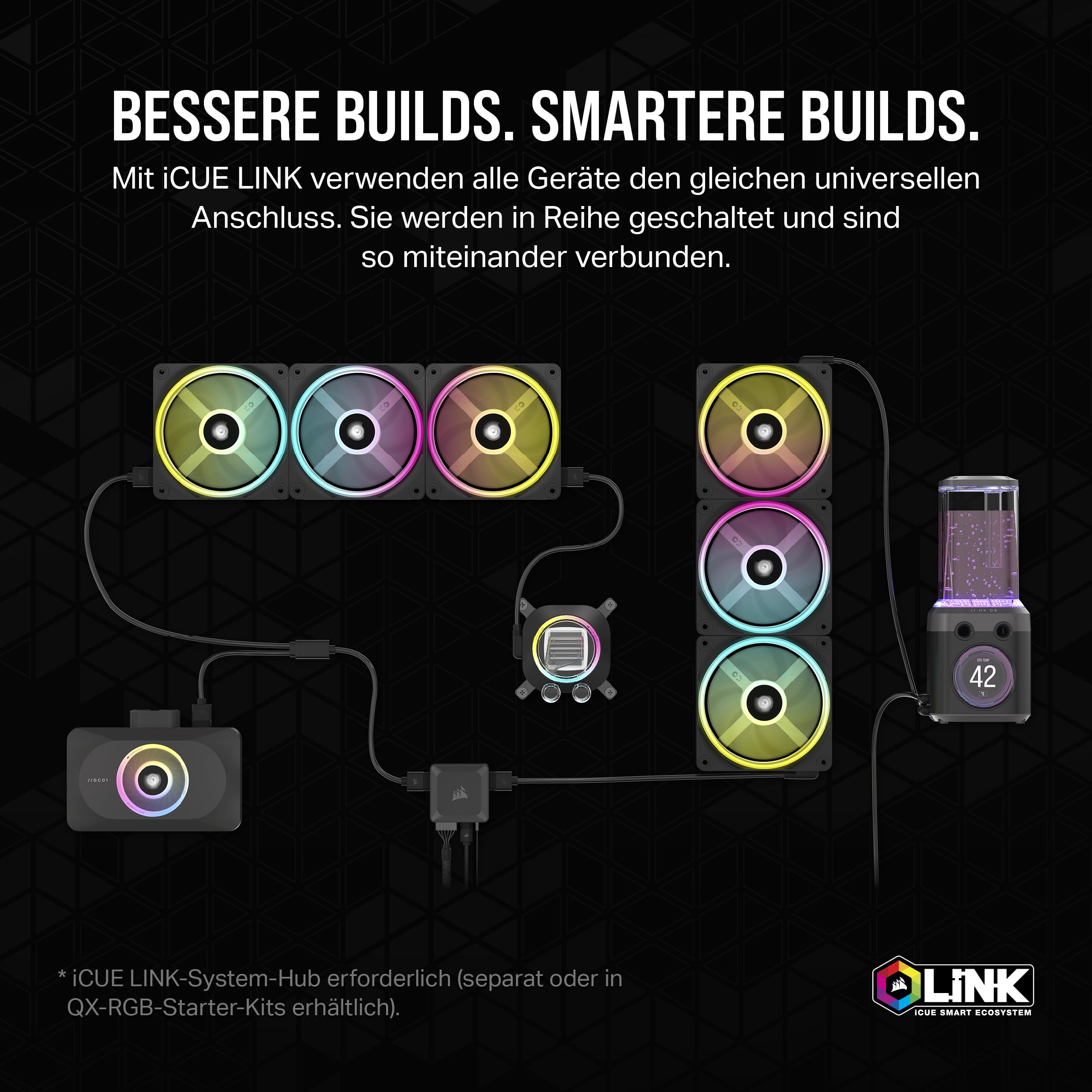 corsair-icue-link-xc7-rgb-elite-cpu-wasserk-hler-lga-1700-am5-stealth-grau image 3