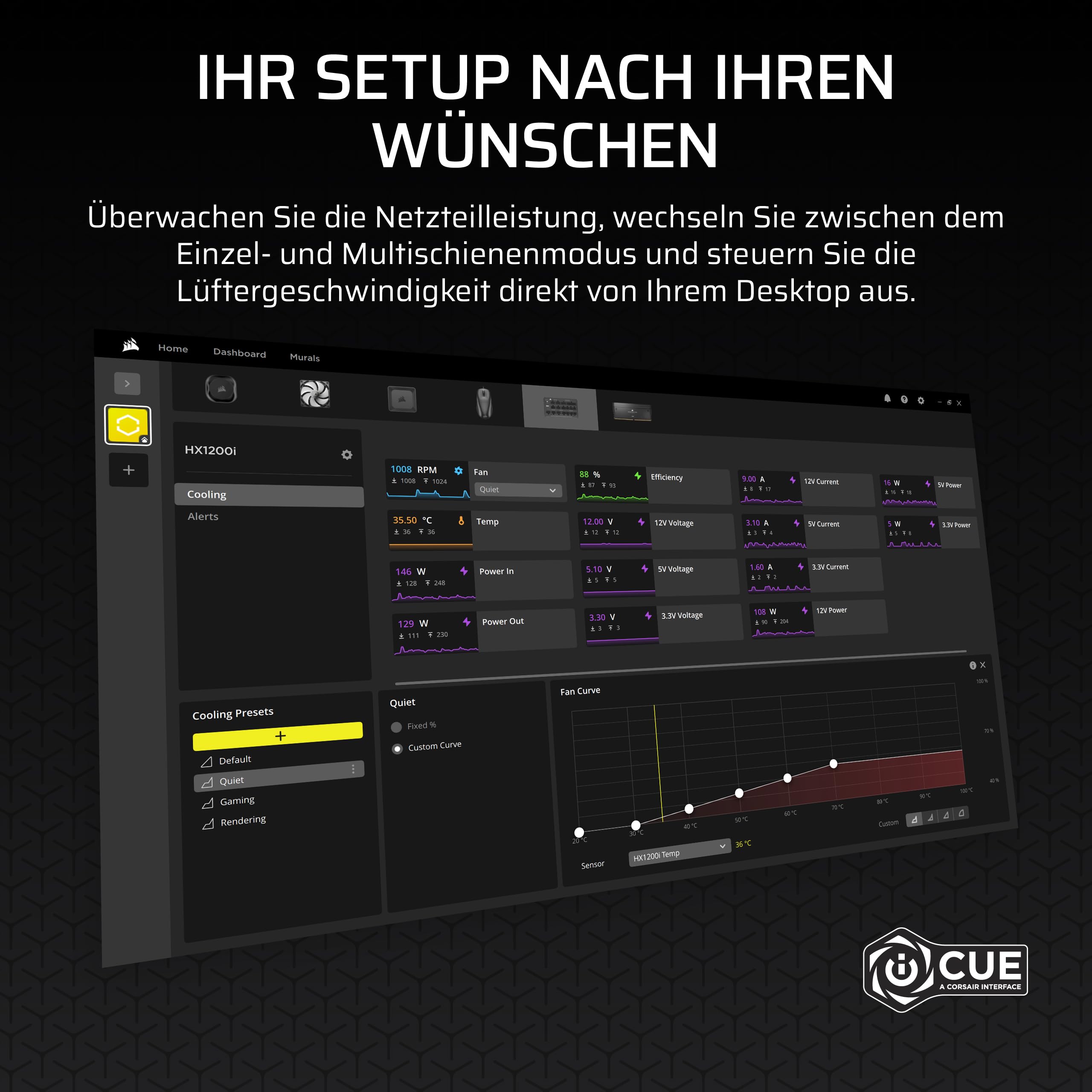 corsair-hx1200i-2025-vollmodulares-atx-3-1-netzteil-1200w-cybenetics-platinum-14 image 7