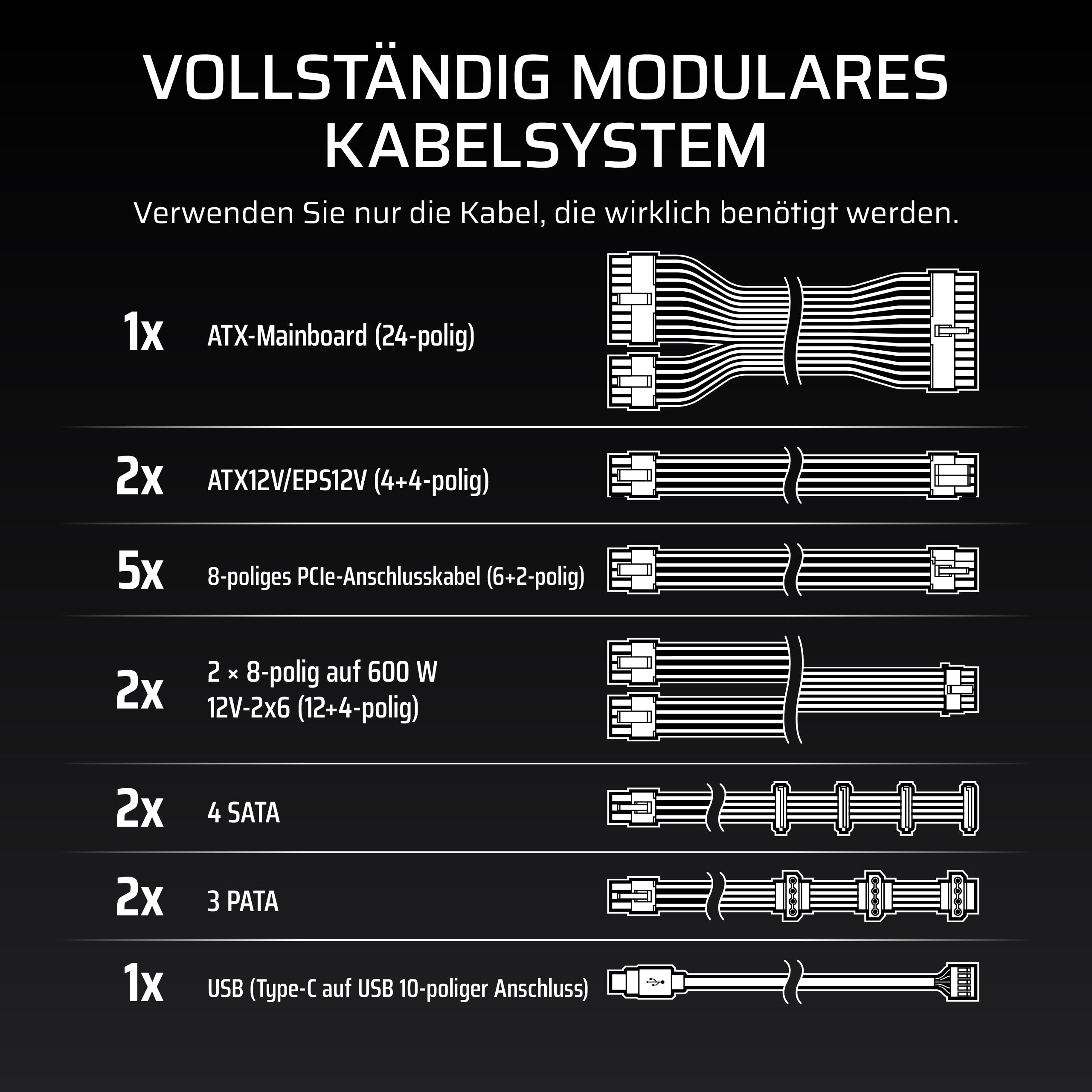 corsair-hx1200i-2025-vollmodulares-atx-3-1-netzteil-1200w-cybenetics-platinum-14 image 6