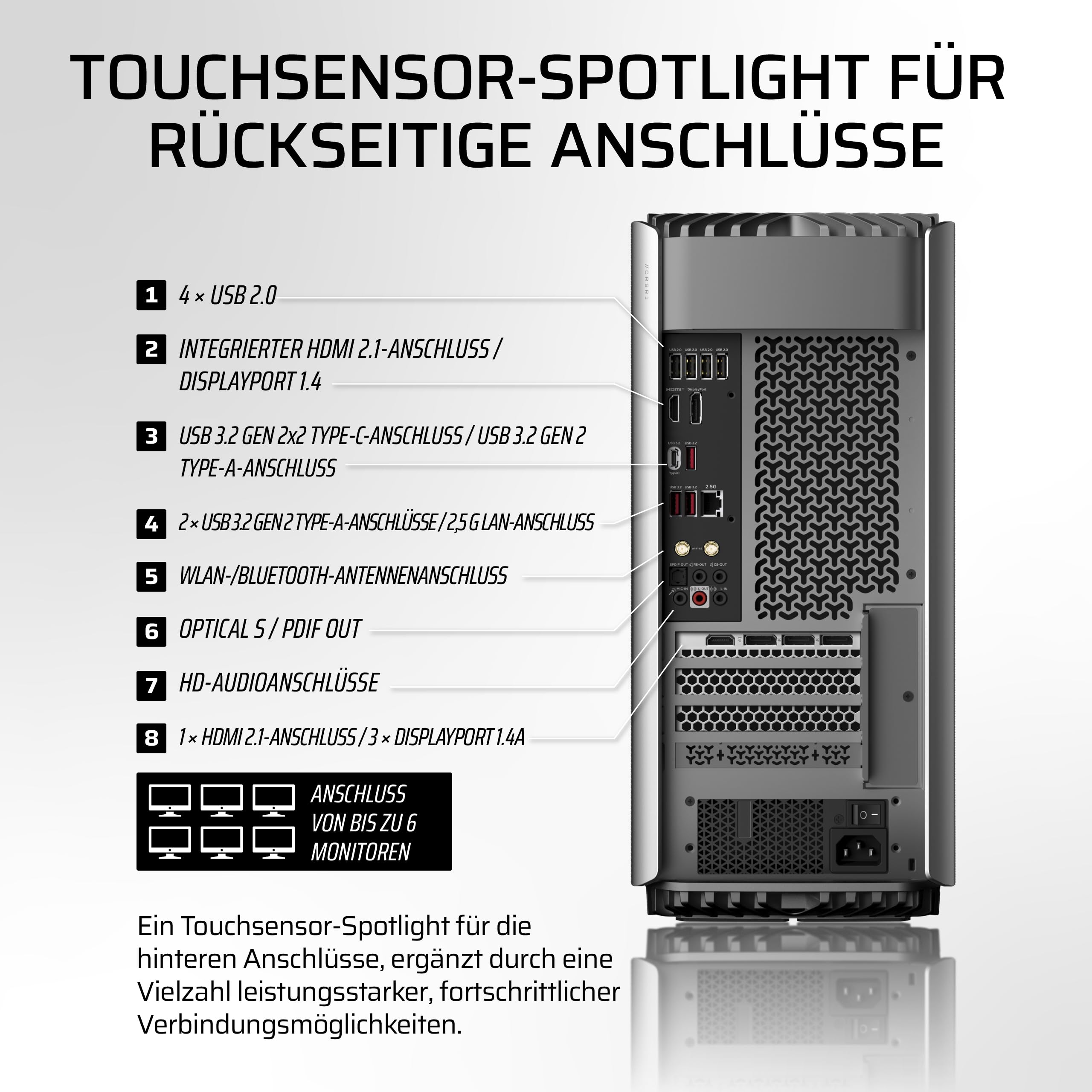corsair-one-i500-gaming-pc-intel-core-i9-14900k-nvidia-rtx-4080-super-32gb-ddr5- image 7