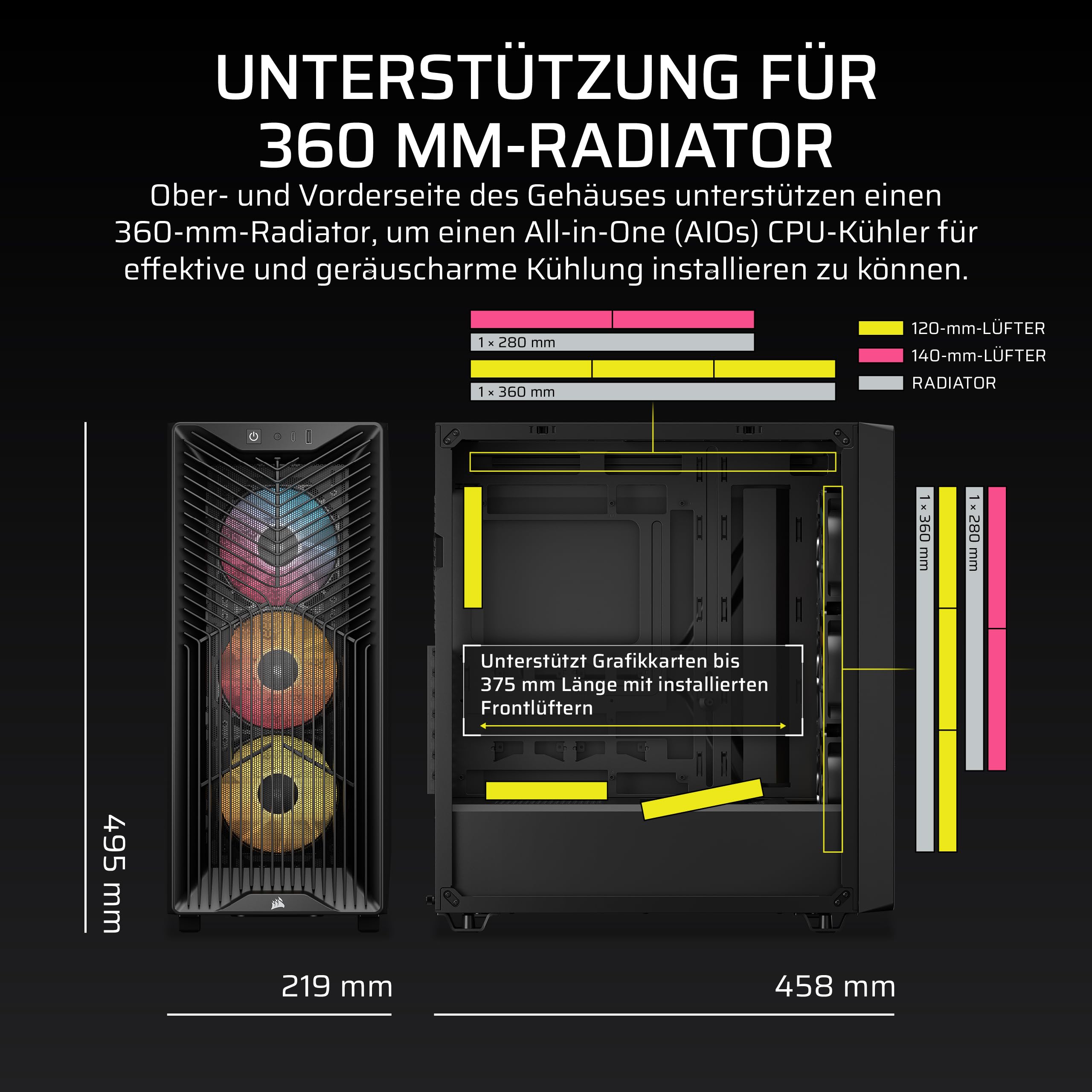 corsair-3200d-rs-argb-mid-tower-atx-pc-geh-use-schwarz-3x-rs120-argb-gpu-anti-sa image 3